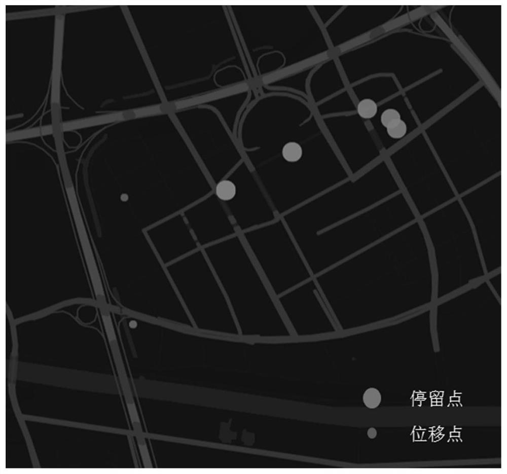 Travel purpose identification method based on mobile phone signaling data