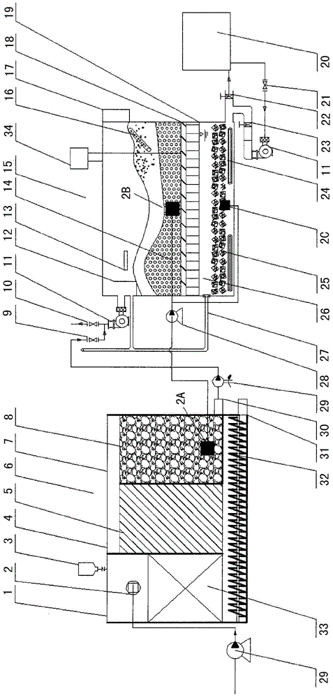 Device and method for purifying biologically treated sewage through nano aerated coagulation-stirred flocculation