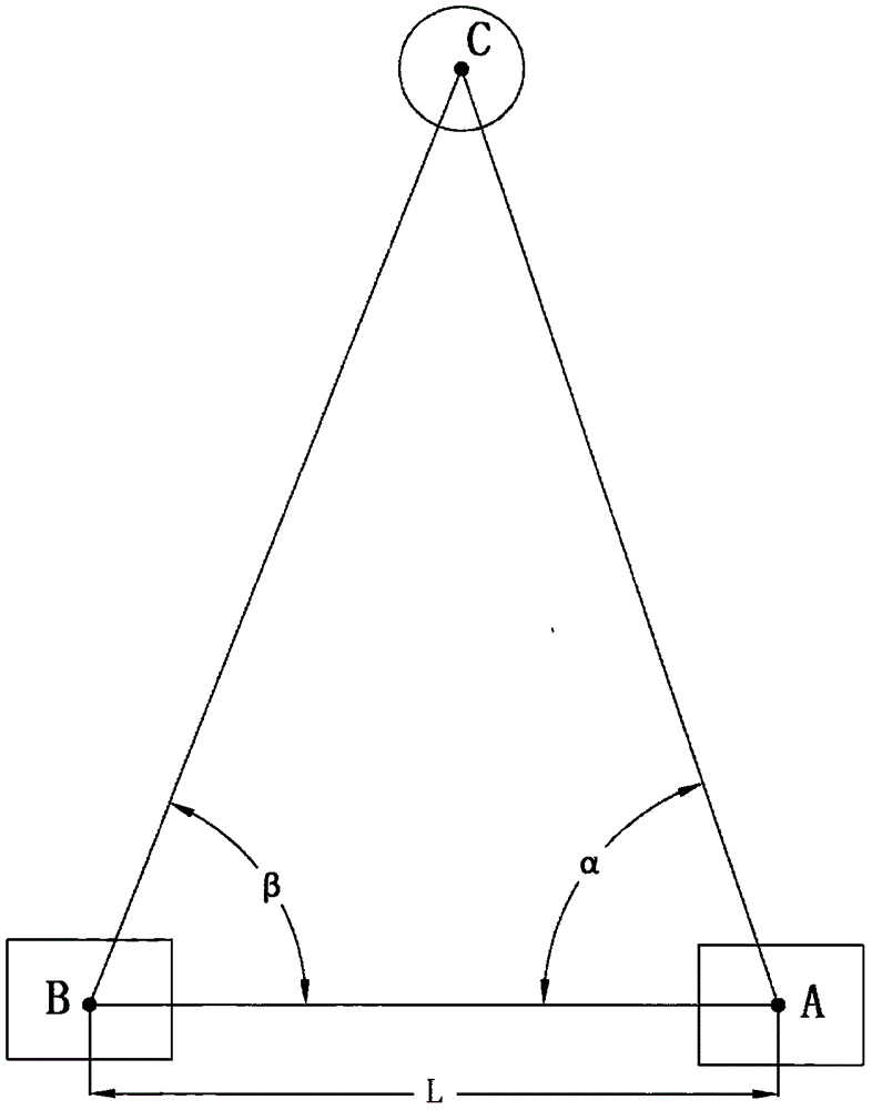 Fire scene fire source positioning method and system and fire-fighting robot