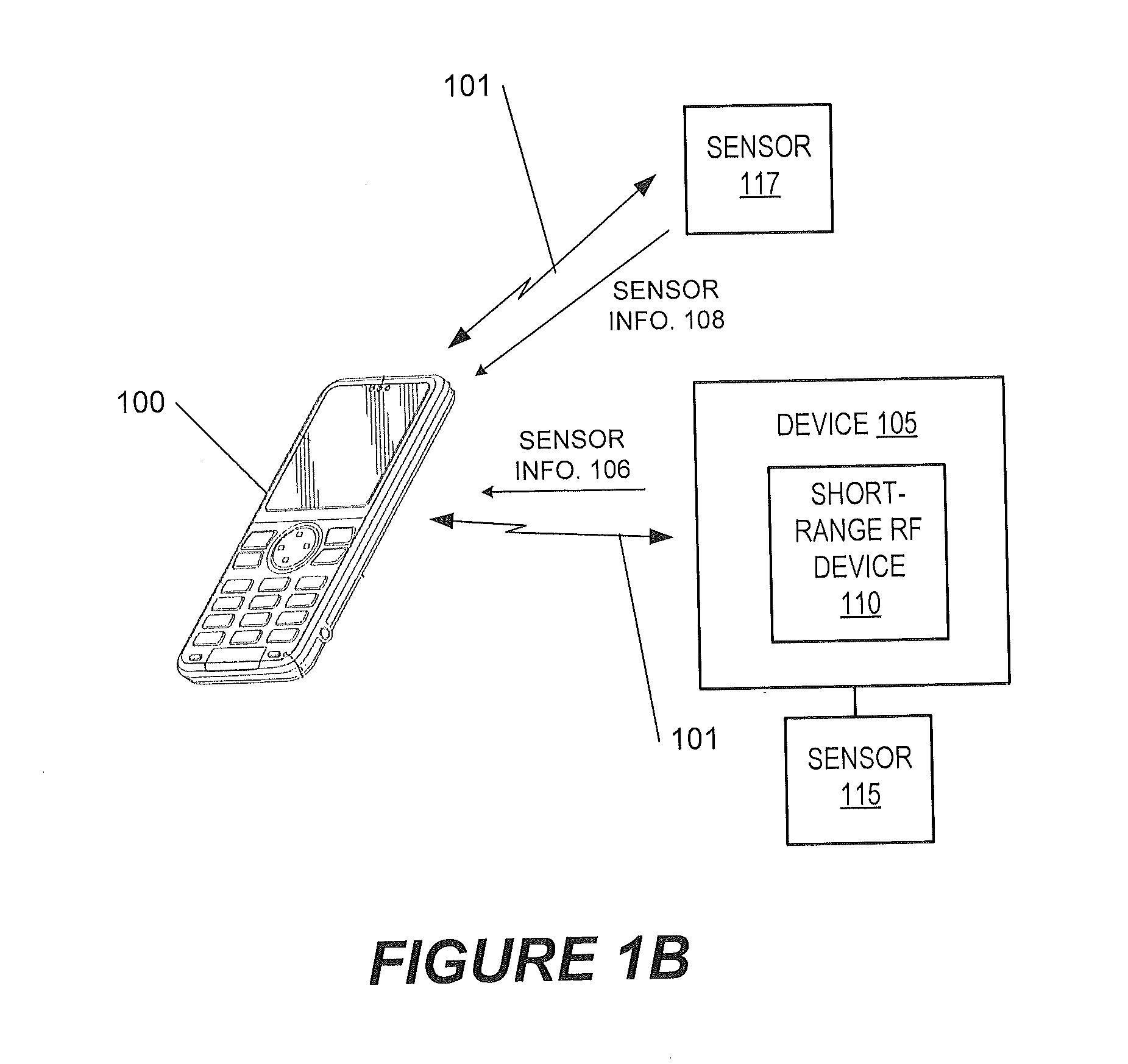 Power efficient sensor accessory management through sensor subsystem