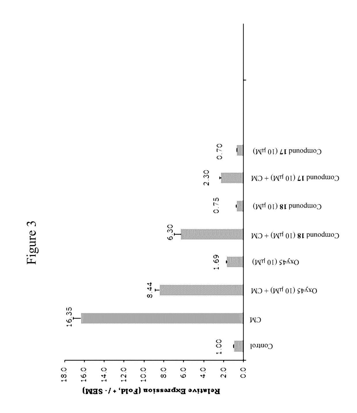 Oxysterols and hedgehog signaling