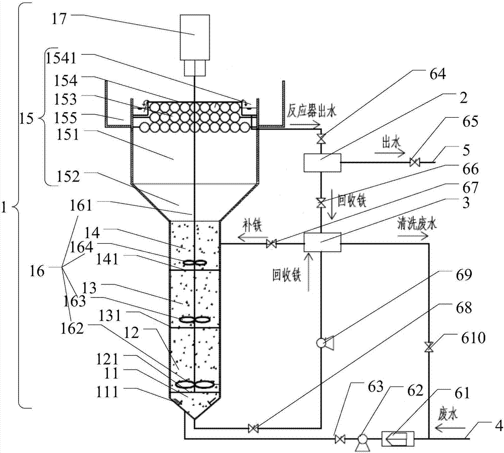 System for waste water treatment by utilizing fluidized state partition iron powder