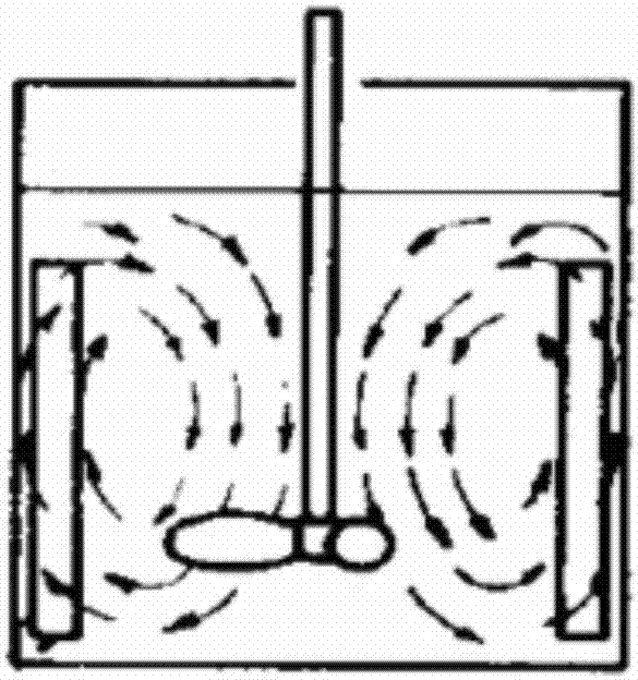 System for waste water treatment by utilizing fluidized state partition iron powder