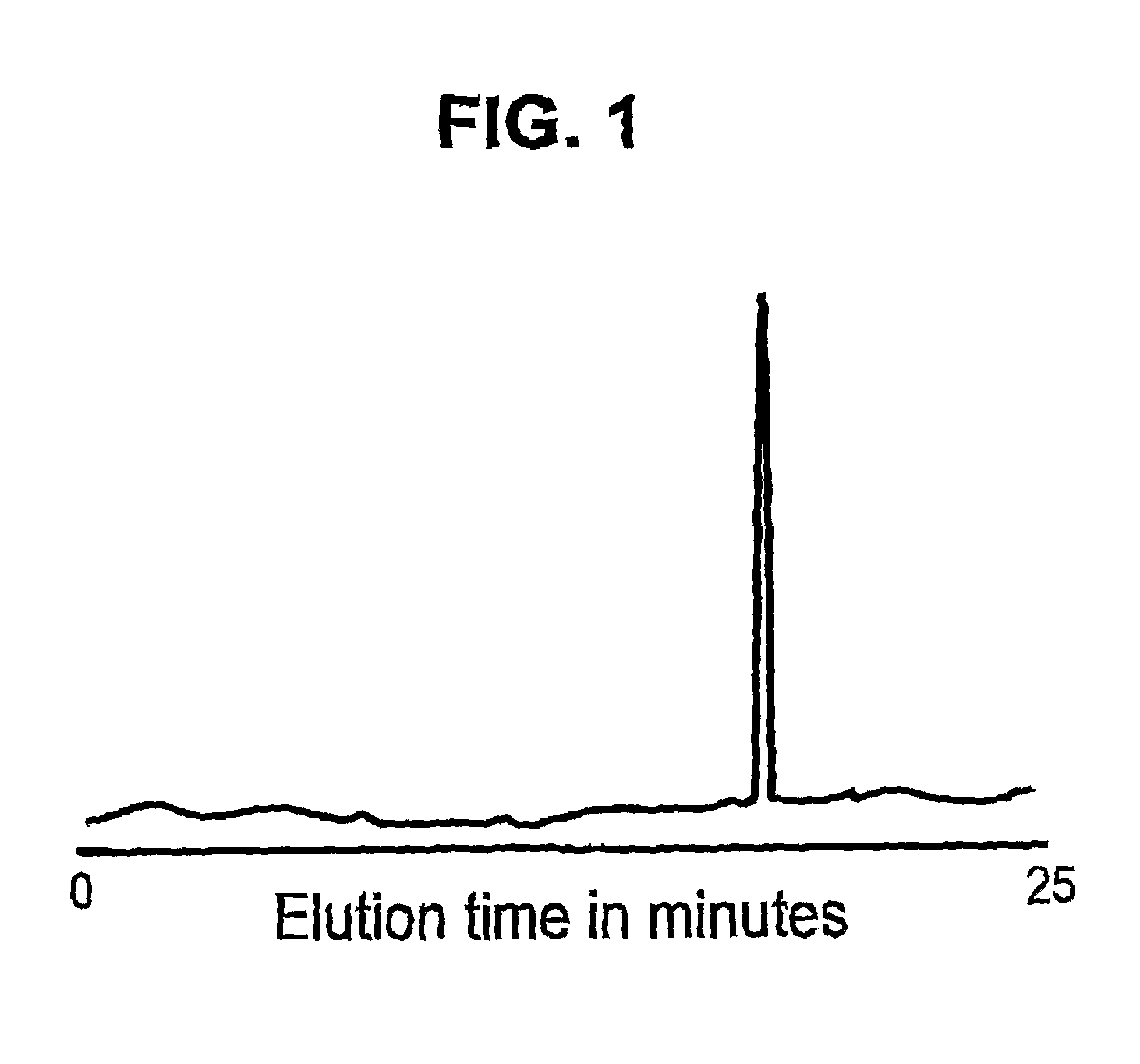 Monoclonal antibodies to HIV-1 and methods of using same