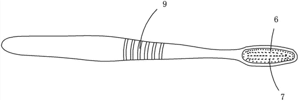 Multifunctional toothbrush