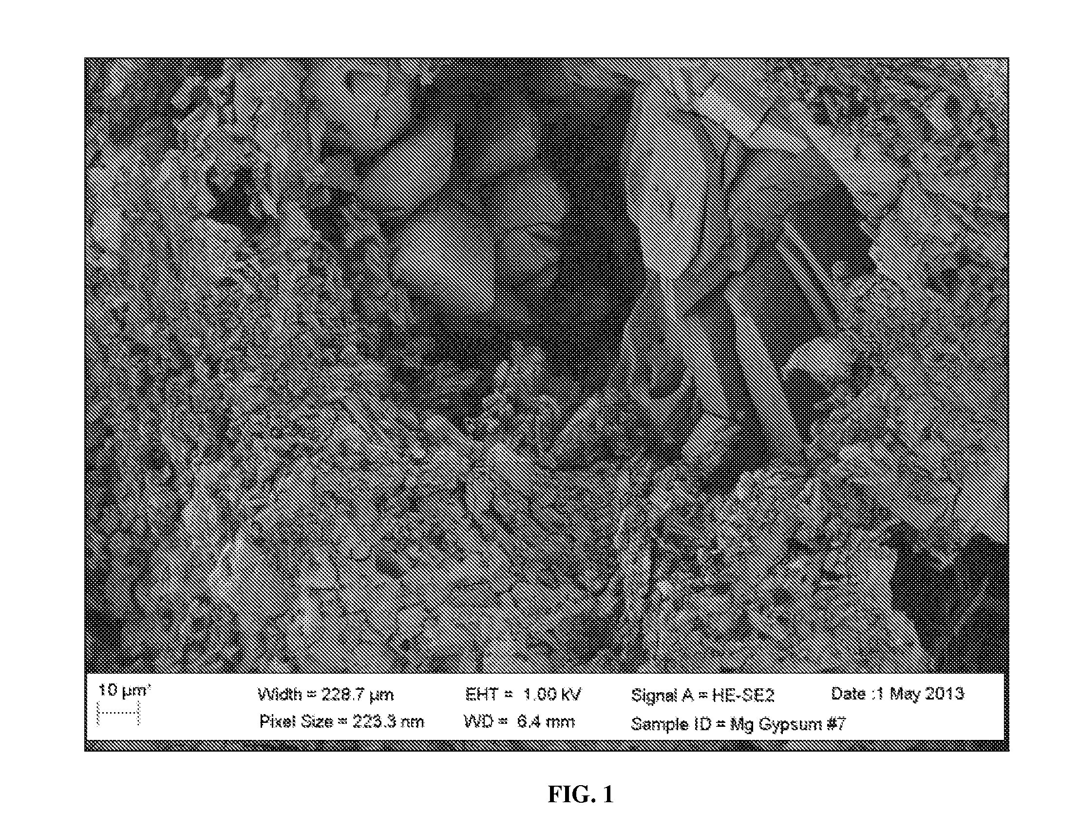 Struvite-K and Syngenite Composition for Use in Building Materials