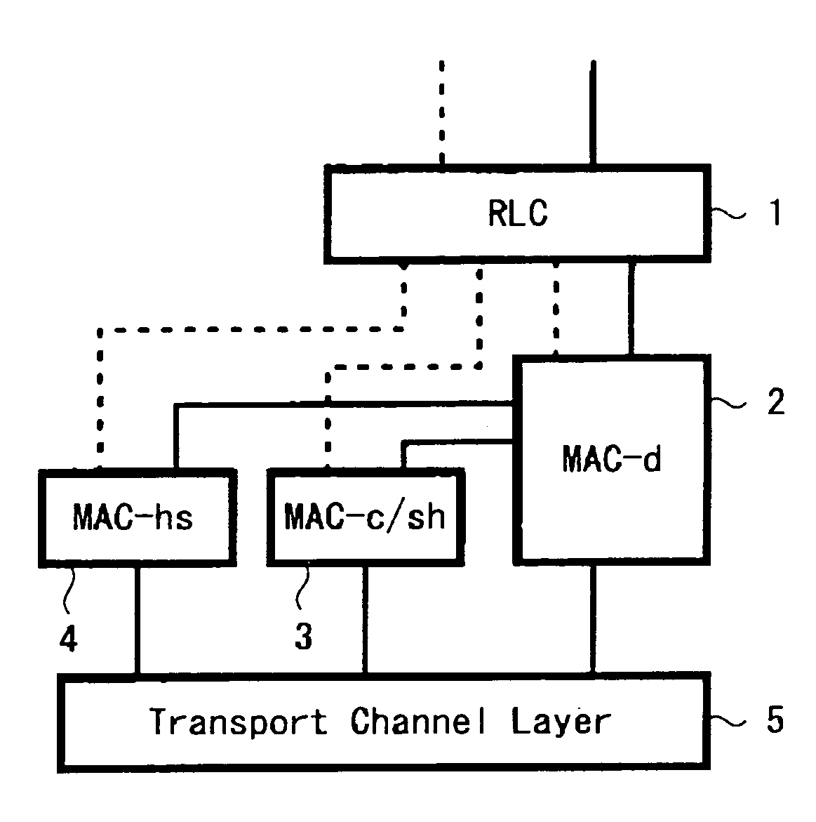 Data transmission method and data transmission apparatus