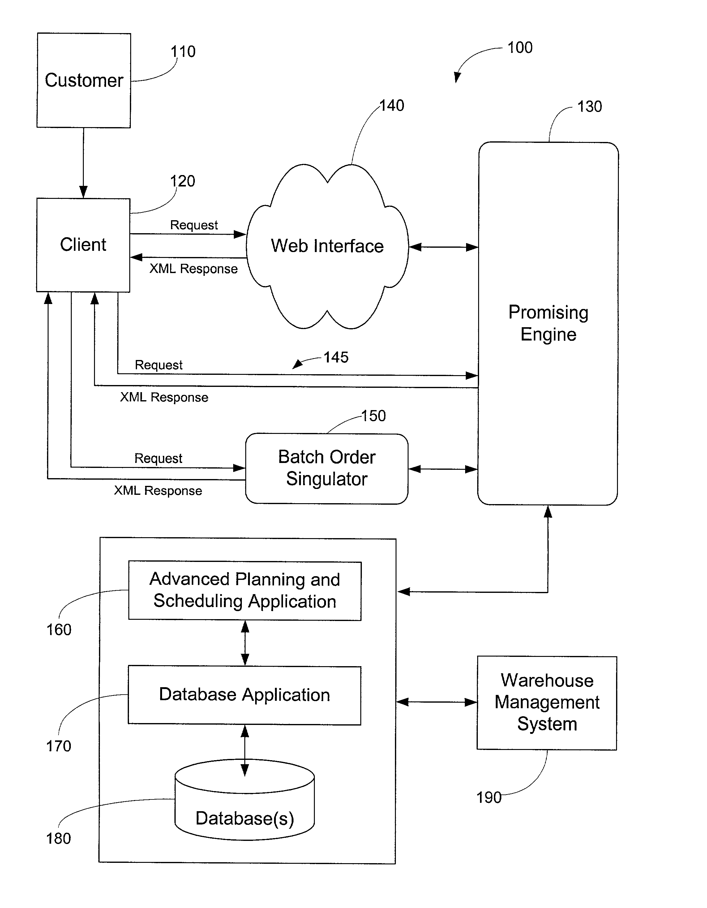 Systems and methods for end-to-end fulfillment and supply chain management