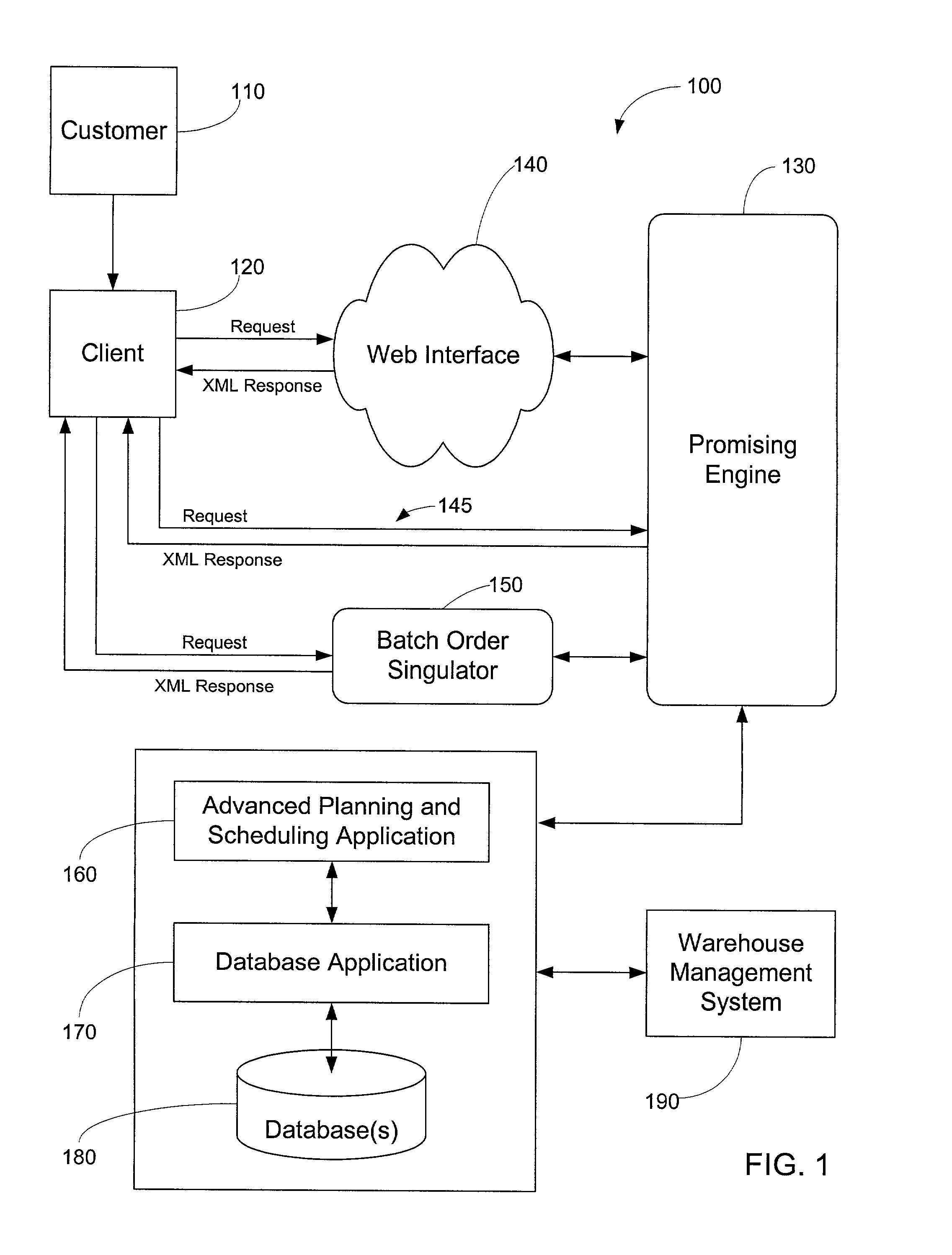 Systems and methods for end-to-end fulfillment and supply chain management