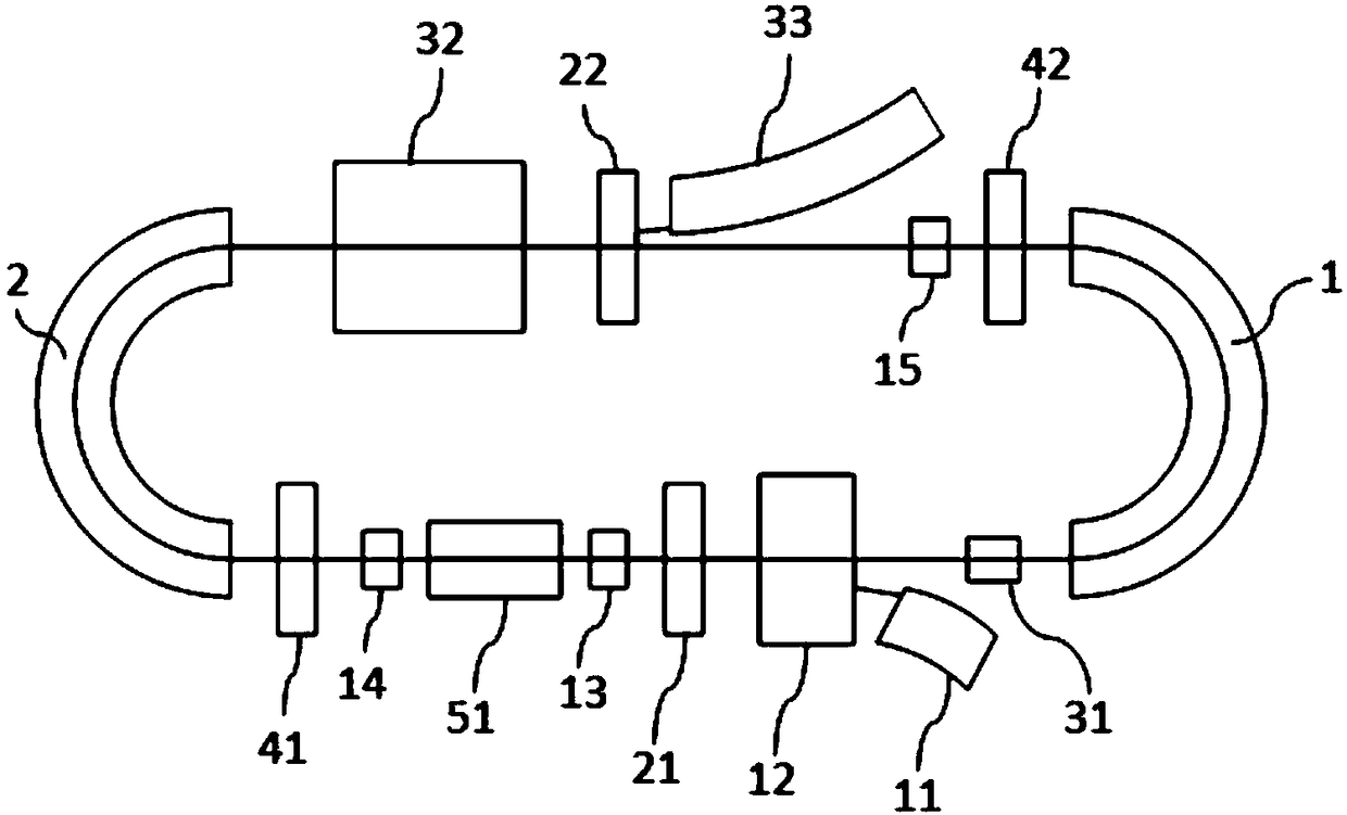 Proton synchrotron for treatment