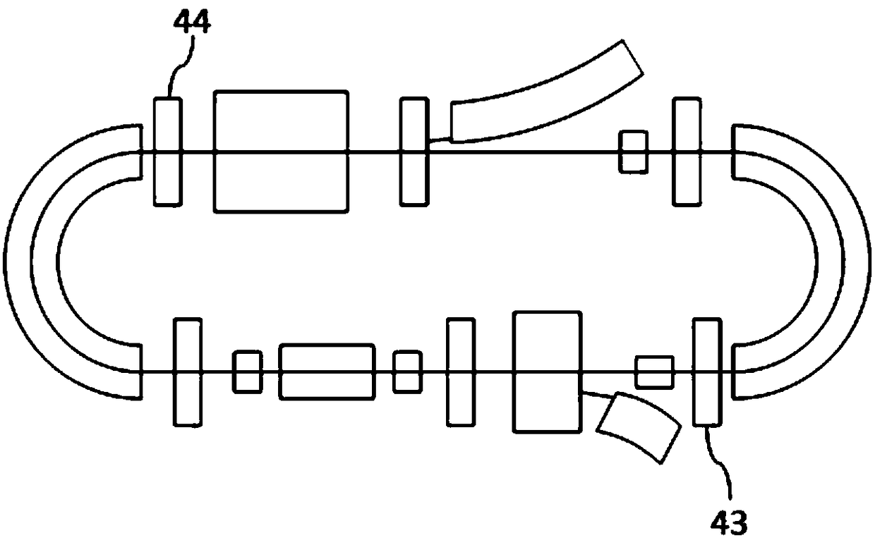 Proton synchrotron for treatment