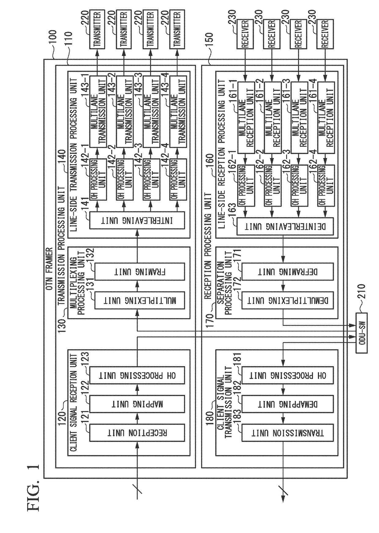 Optical transport system and resource optimization method