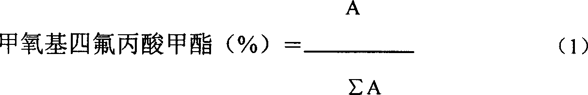 Analytical investigating method of tetrafluoro-propionic methyle ester methoxide