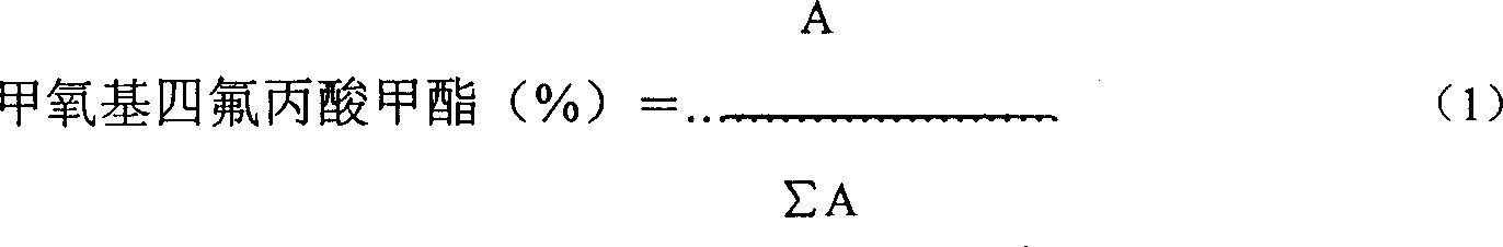 Analytical investigating method of tetrafluoro-propionic methyle ester methoxide