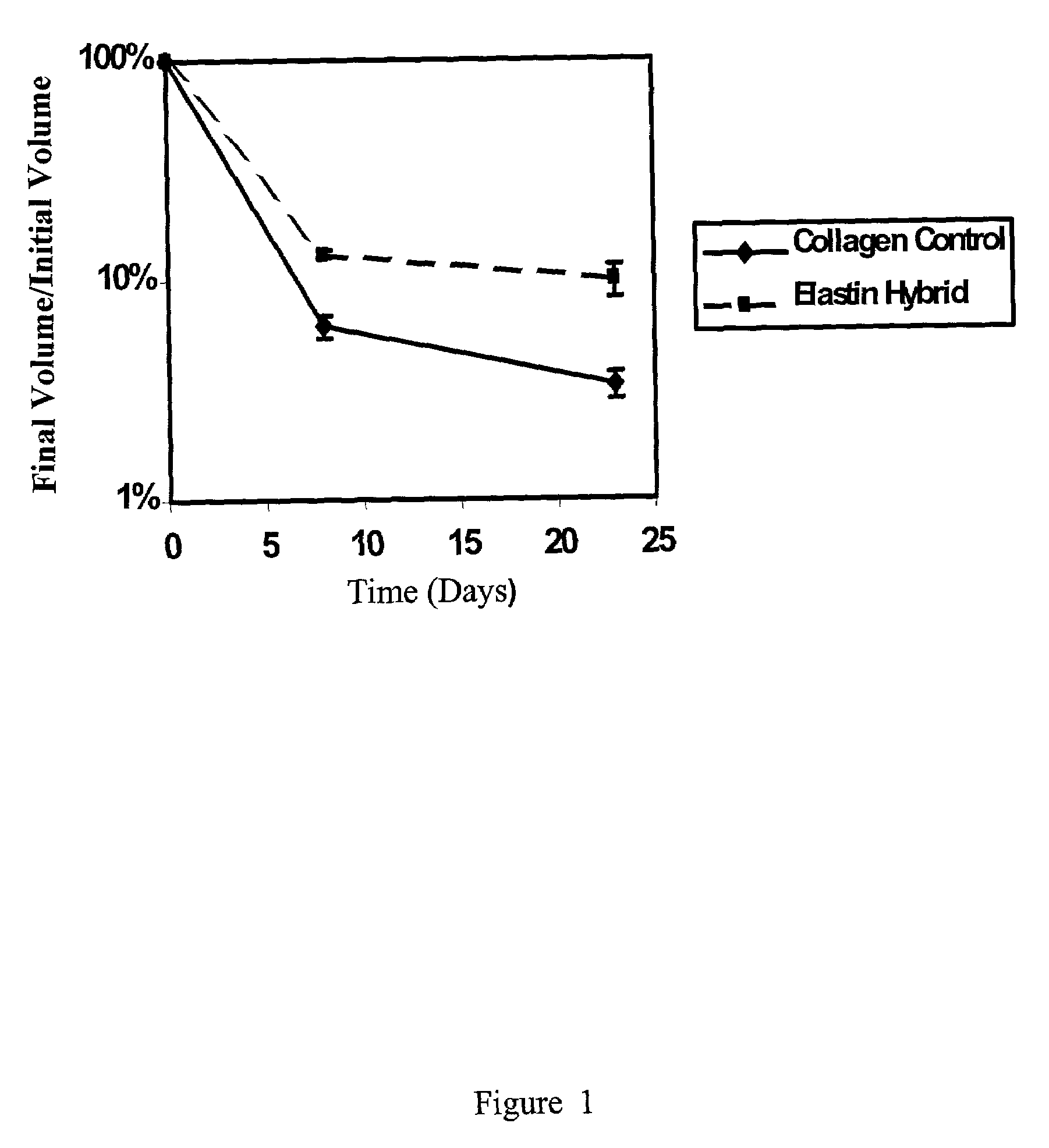 Tubular construct for implantation