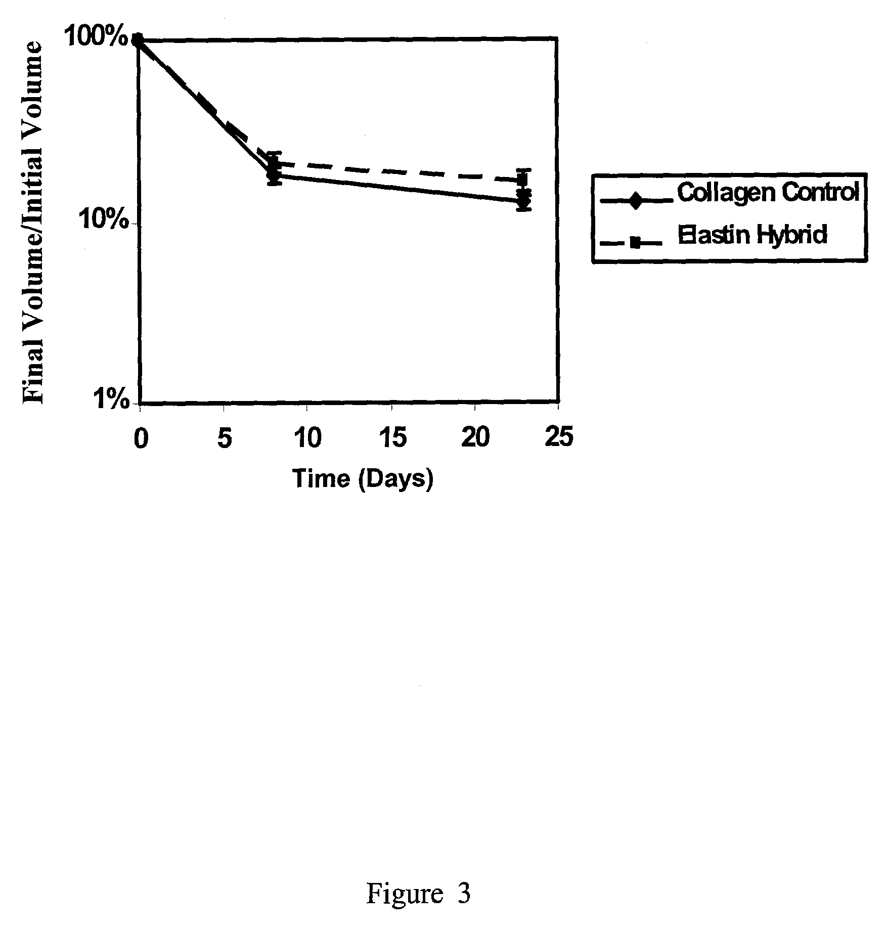 Tubular construct for implantation