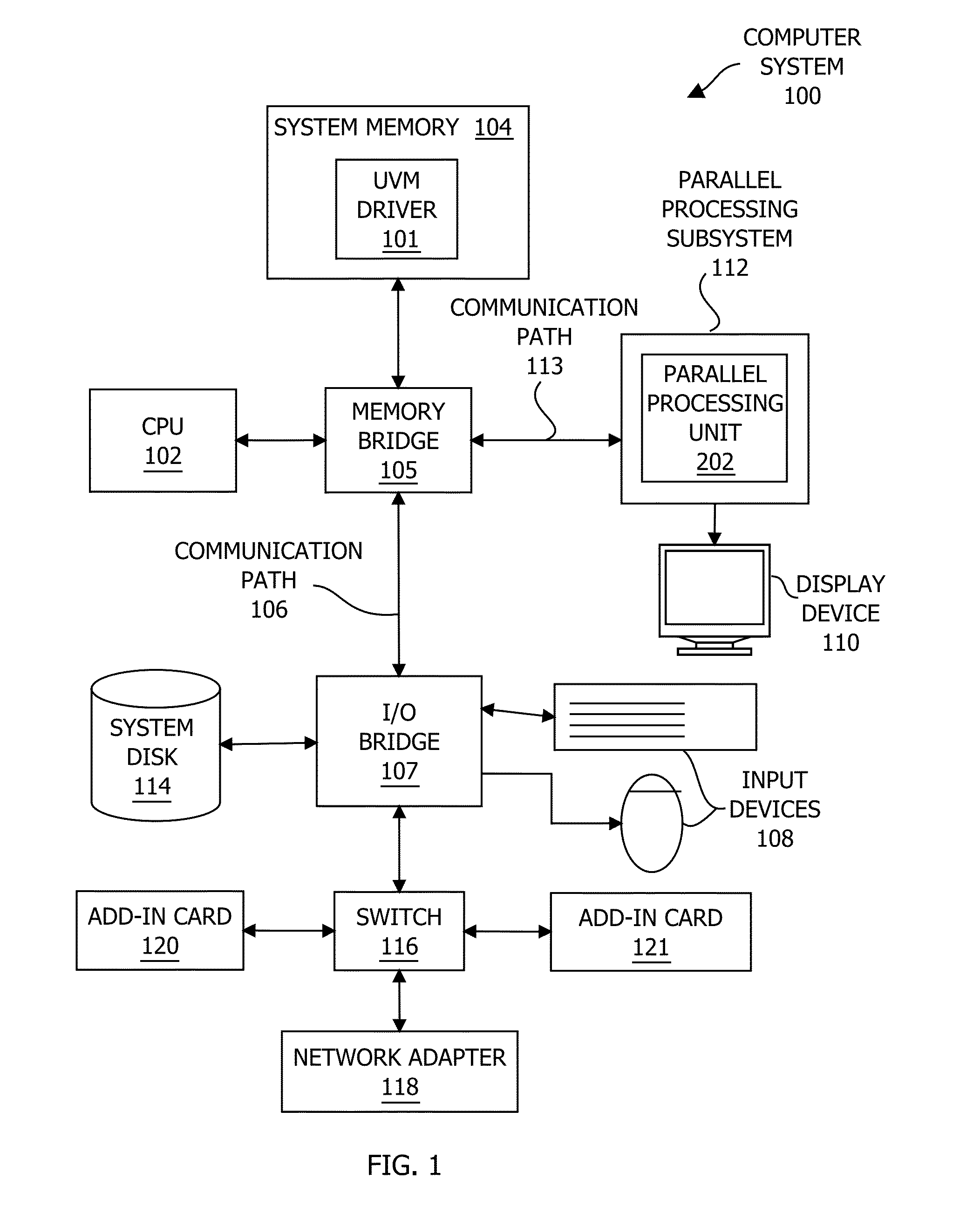 Techniques for supporting for demand paging