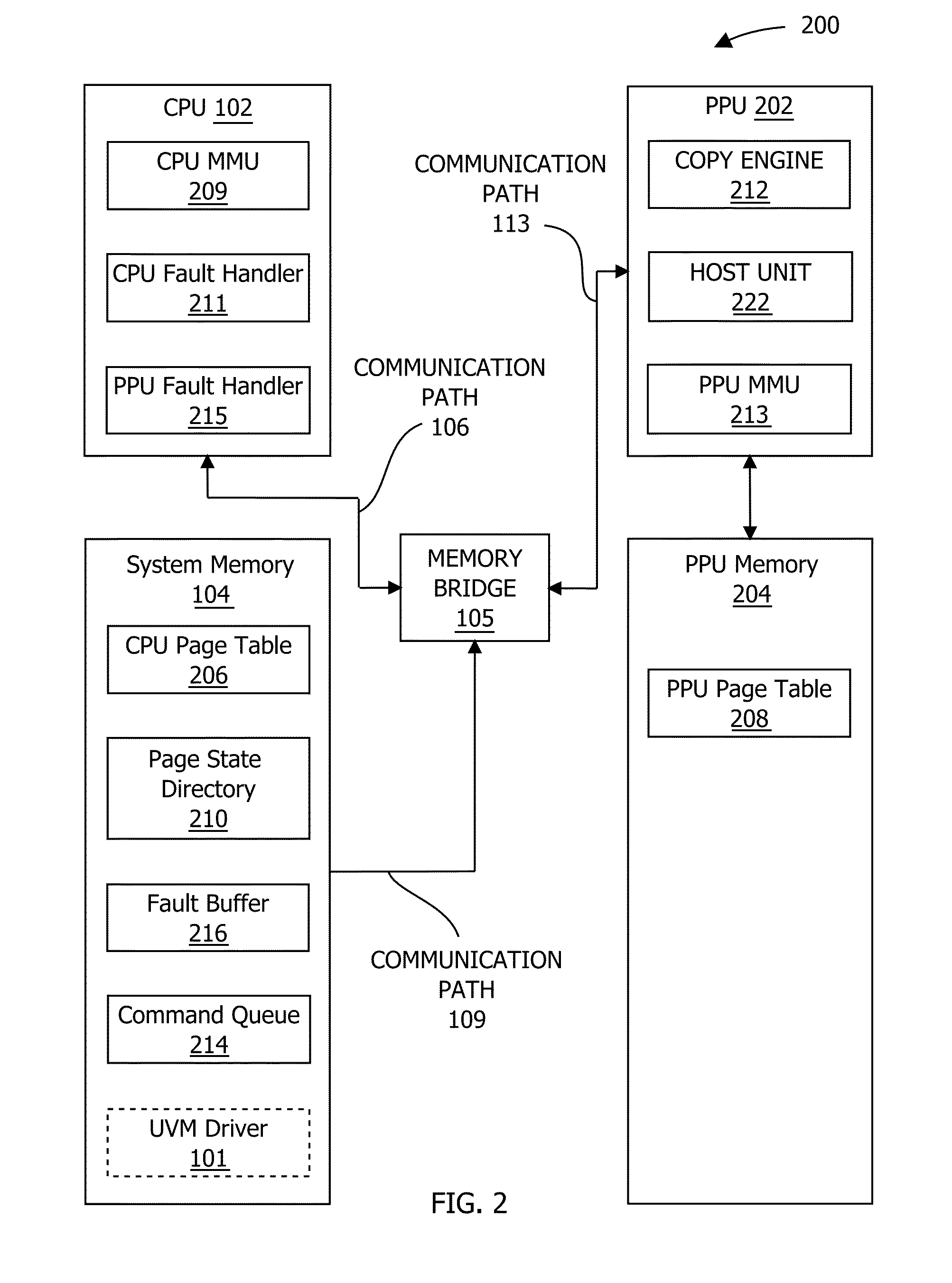 Techniques for supporting for demand paging