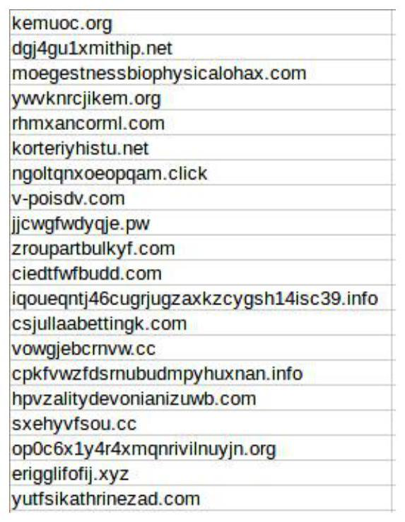 Threat Intelligence Exploitation and Reproduction Method Based on Statistical Learning