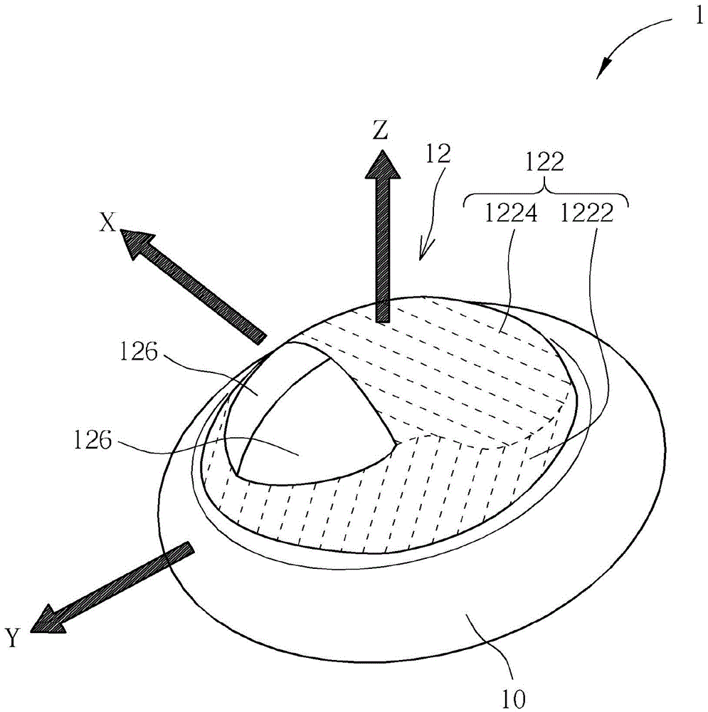 Electronic Input Device