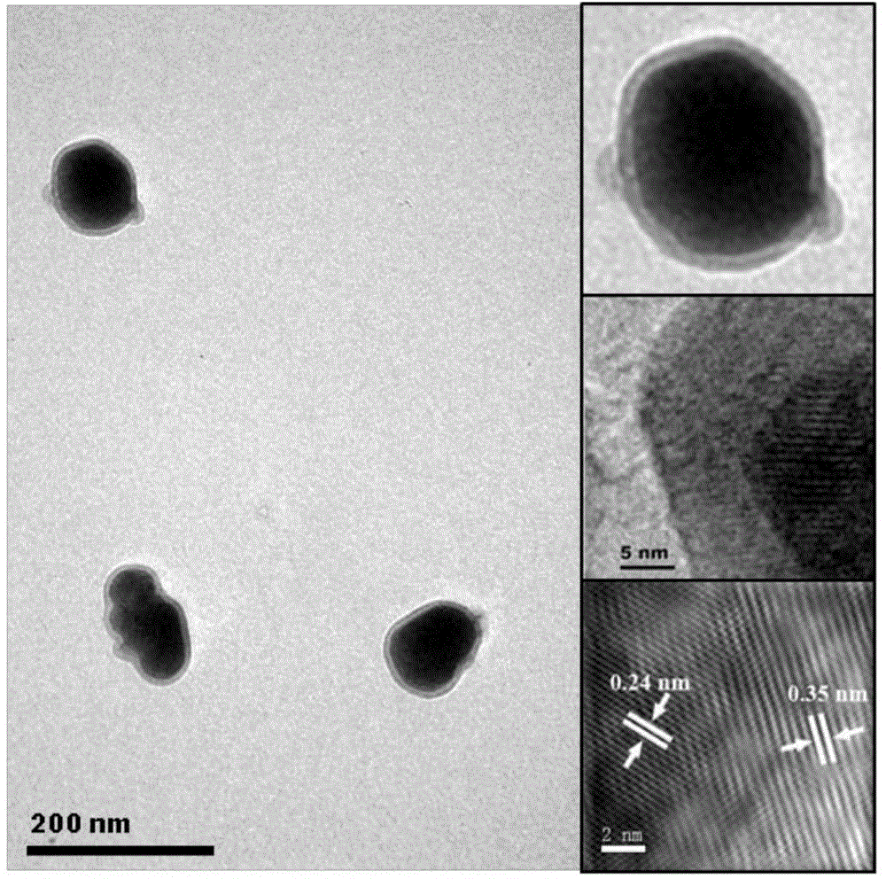 Method for detection of arsenic in underground water