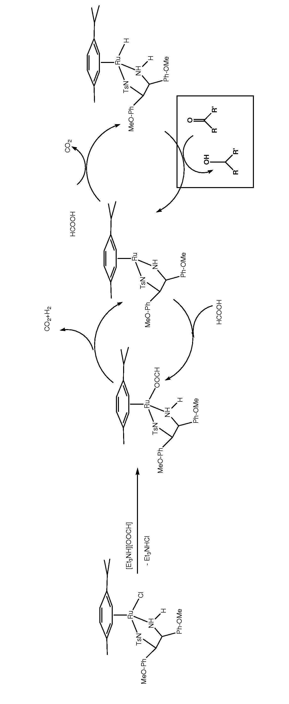 Asymmetric catalytic reduction of oxcarbazepine