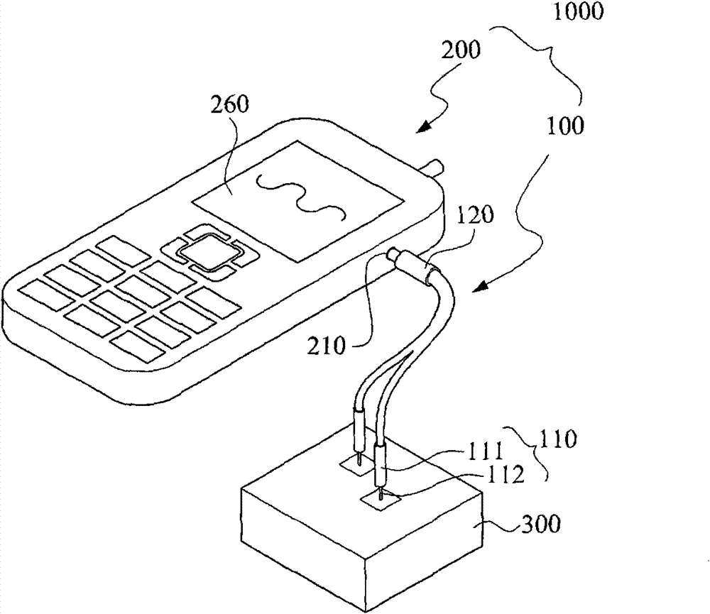 Handheld device with measuring function and measuring method thereof