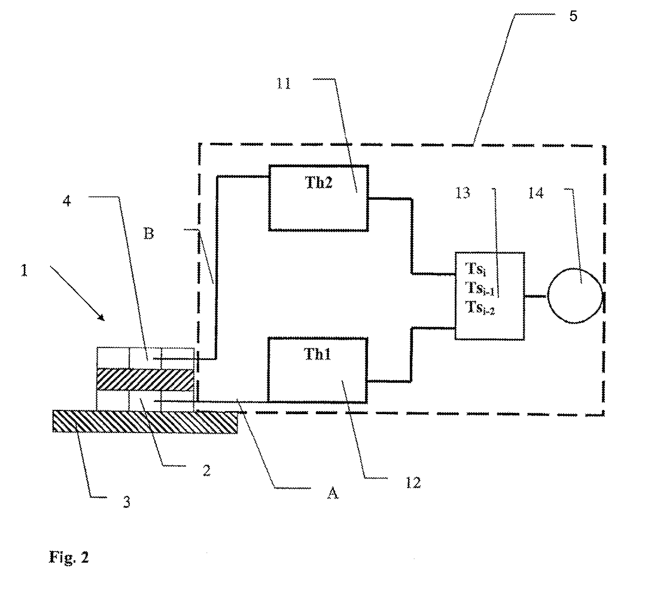 Device and method for measuring the body temperature of a living being