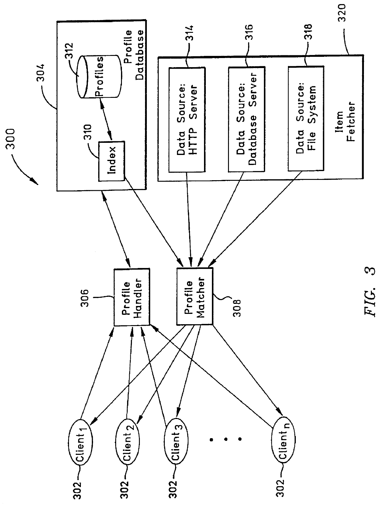 Method and apparatus for efficient profile matching in a large scale webcasting system