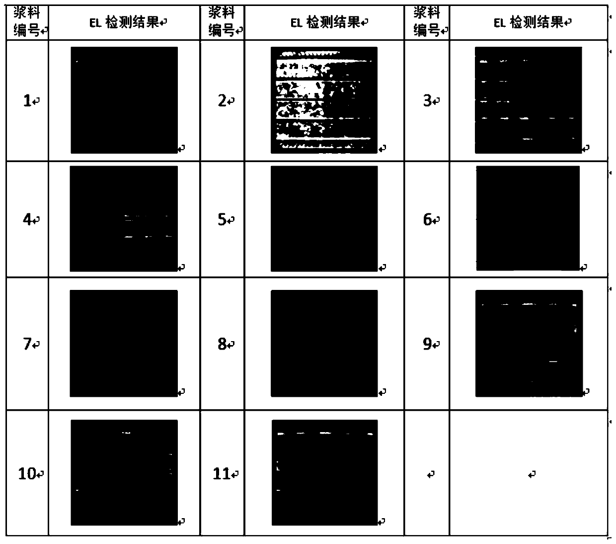 Solar cell conductive paste, frit and solar cell