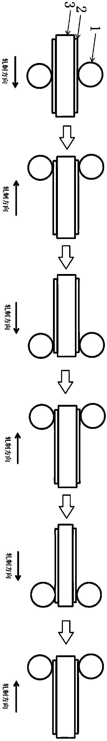 Rolling method for producing wide-width packaging aluminum plate