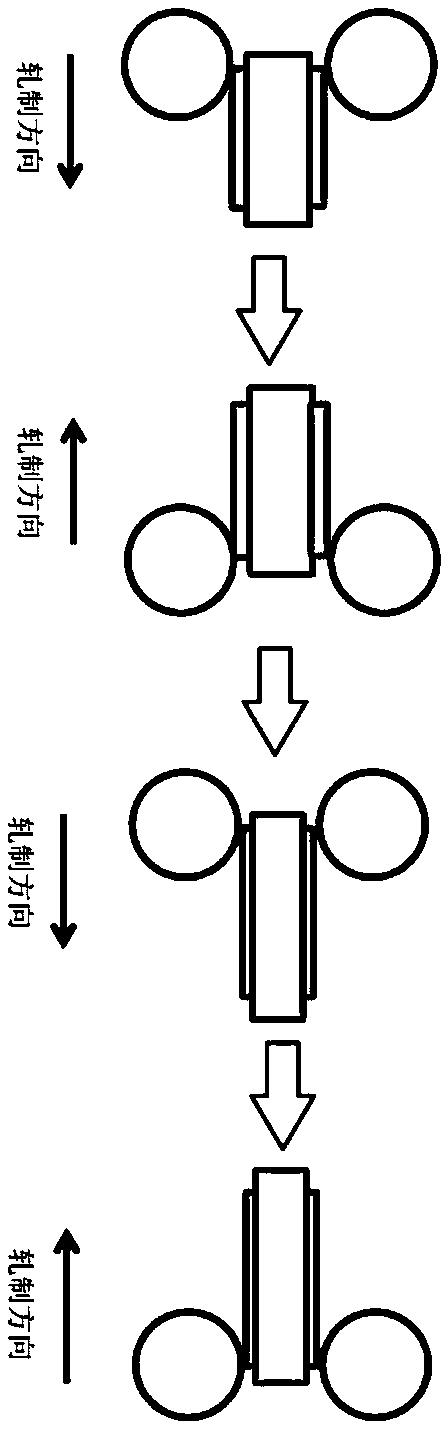 Rolling method for producing wide-width packaging aluminum plate