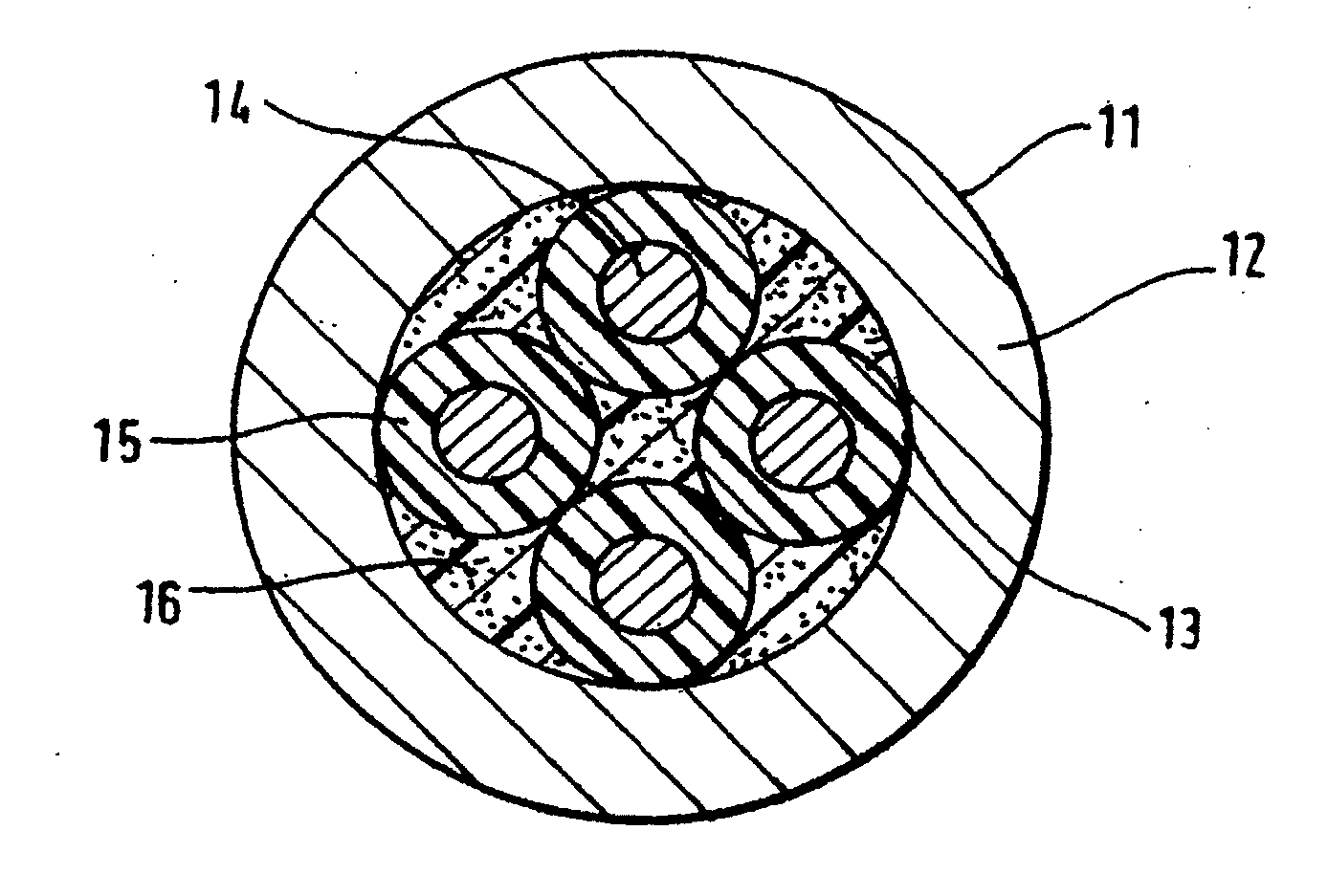 Gel Compositions