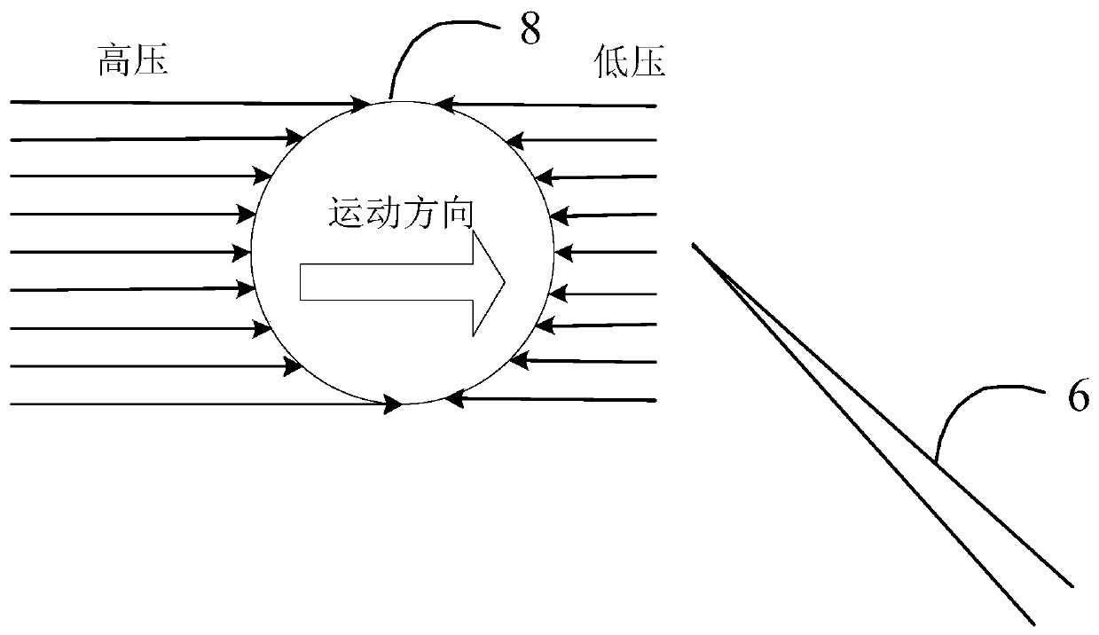 A device and method for moving and rotating tiny spherical objects