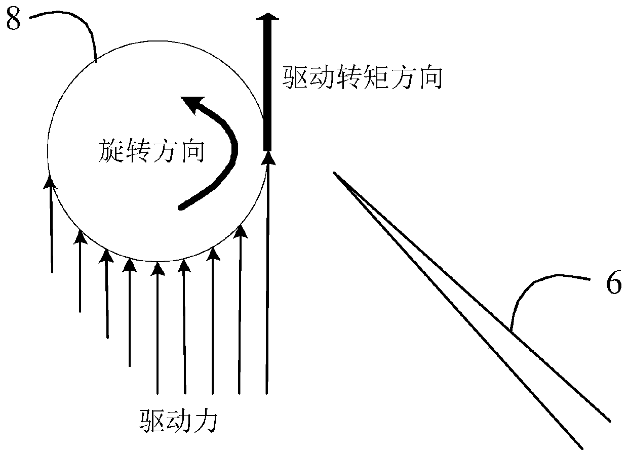 A device and method for moving and rotating tiny spherical objects