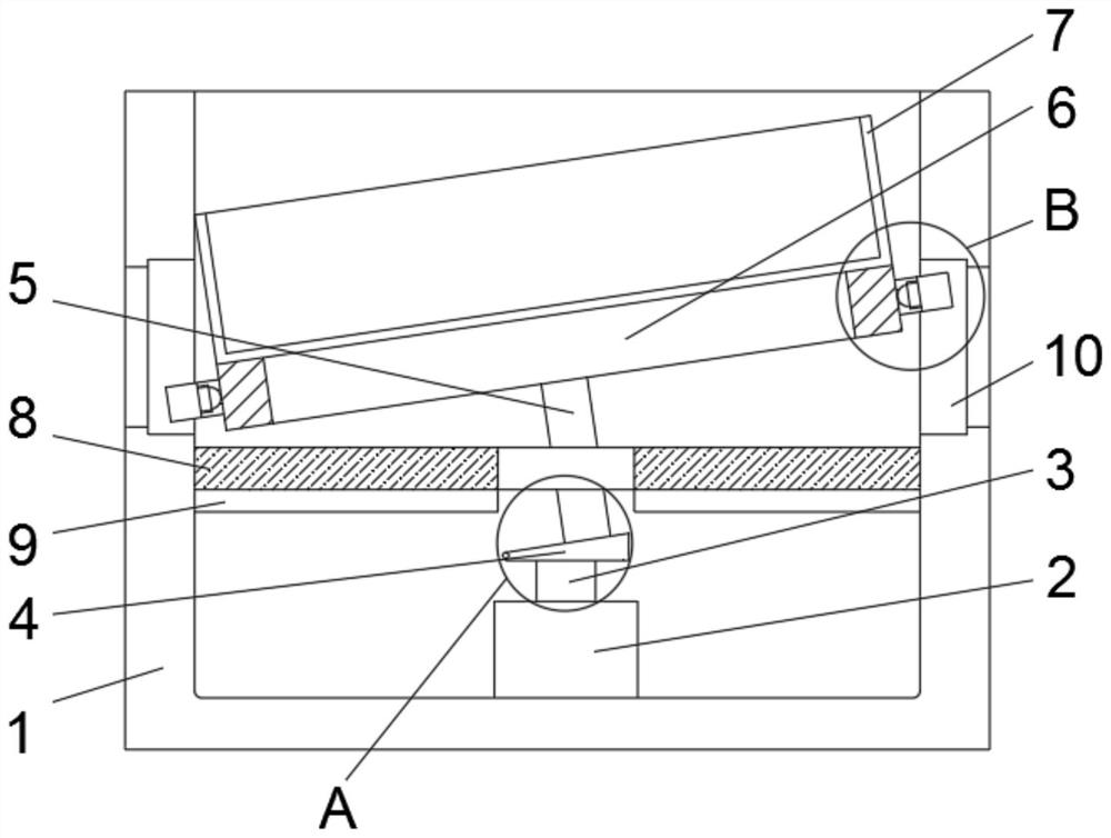 Environment-friendly chemical oscillation device