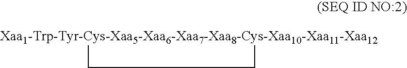 Fibrinogen binding moieties