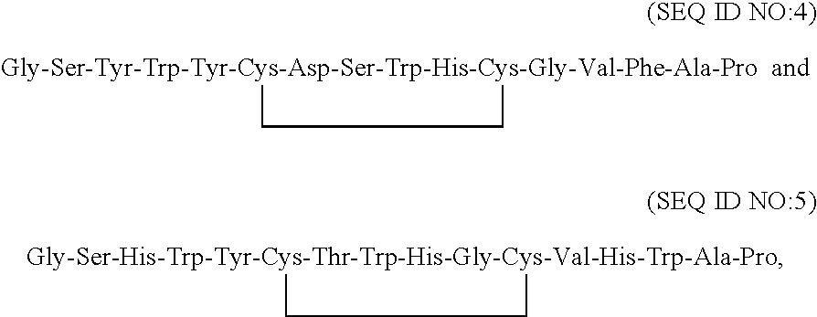 Fibrinogen binding moieties