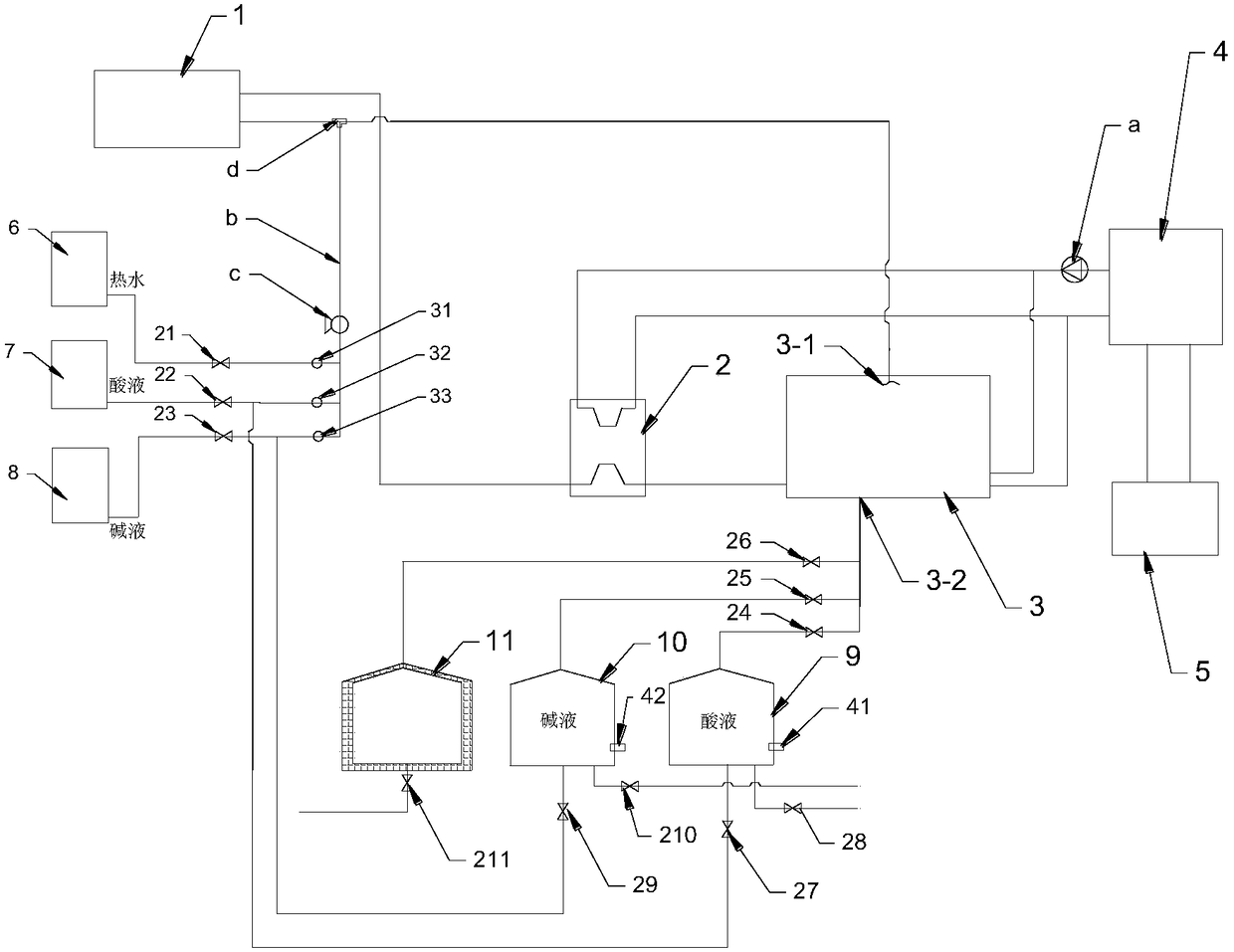 Sorted-collection and recycling system for milking and milk-storing facility washing water