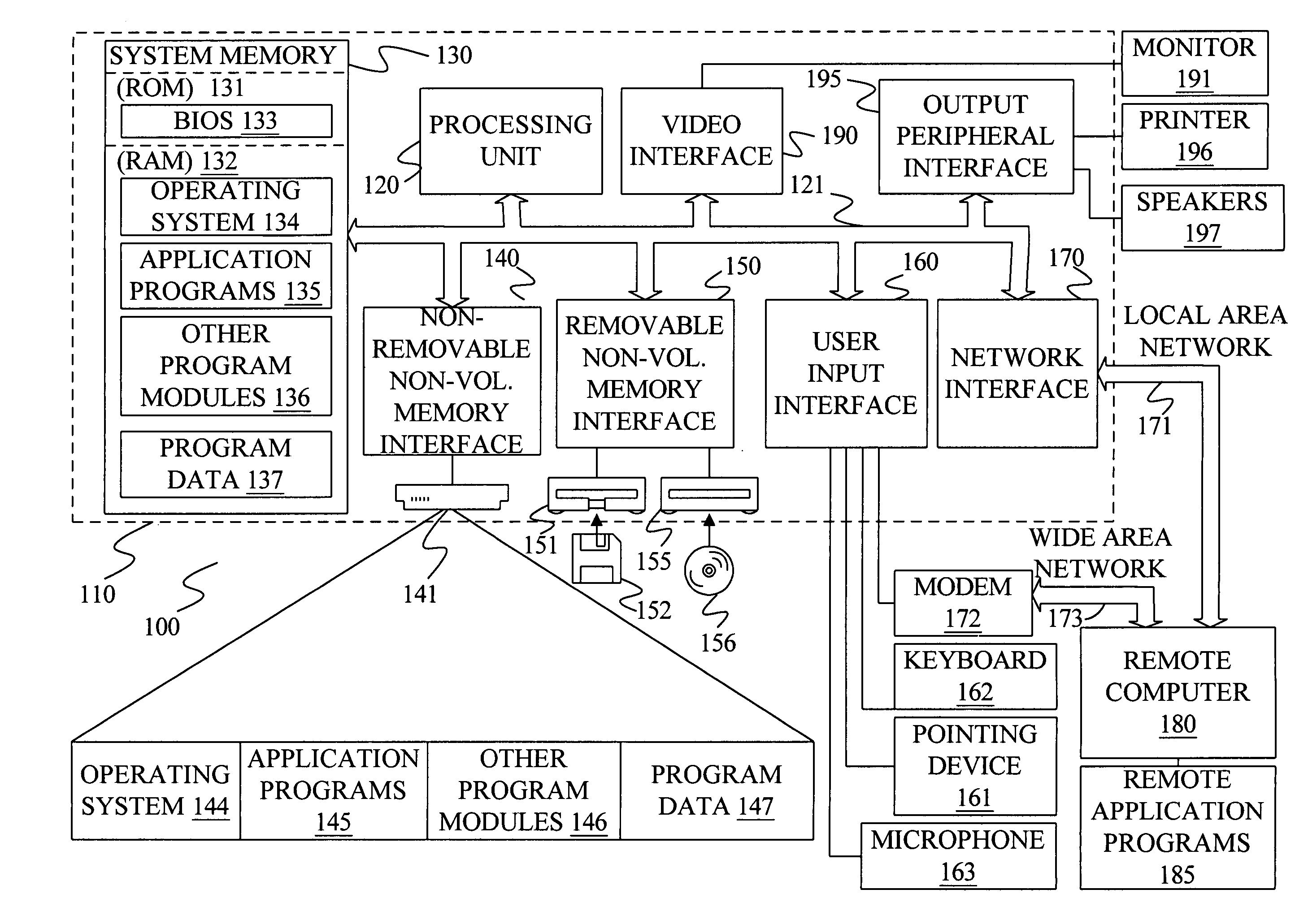 System for identifying paraphrases using machine translation techniques