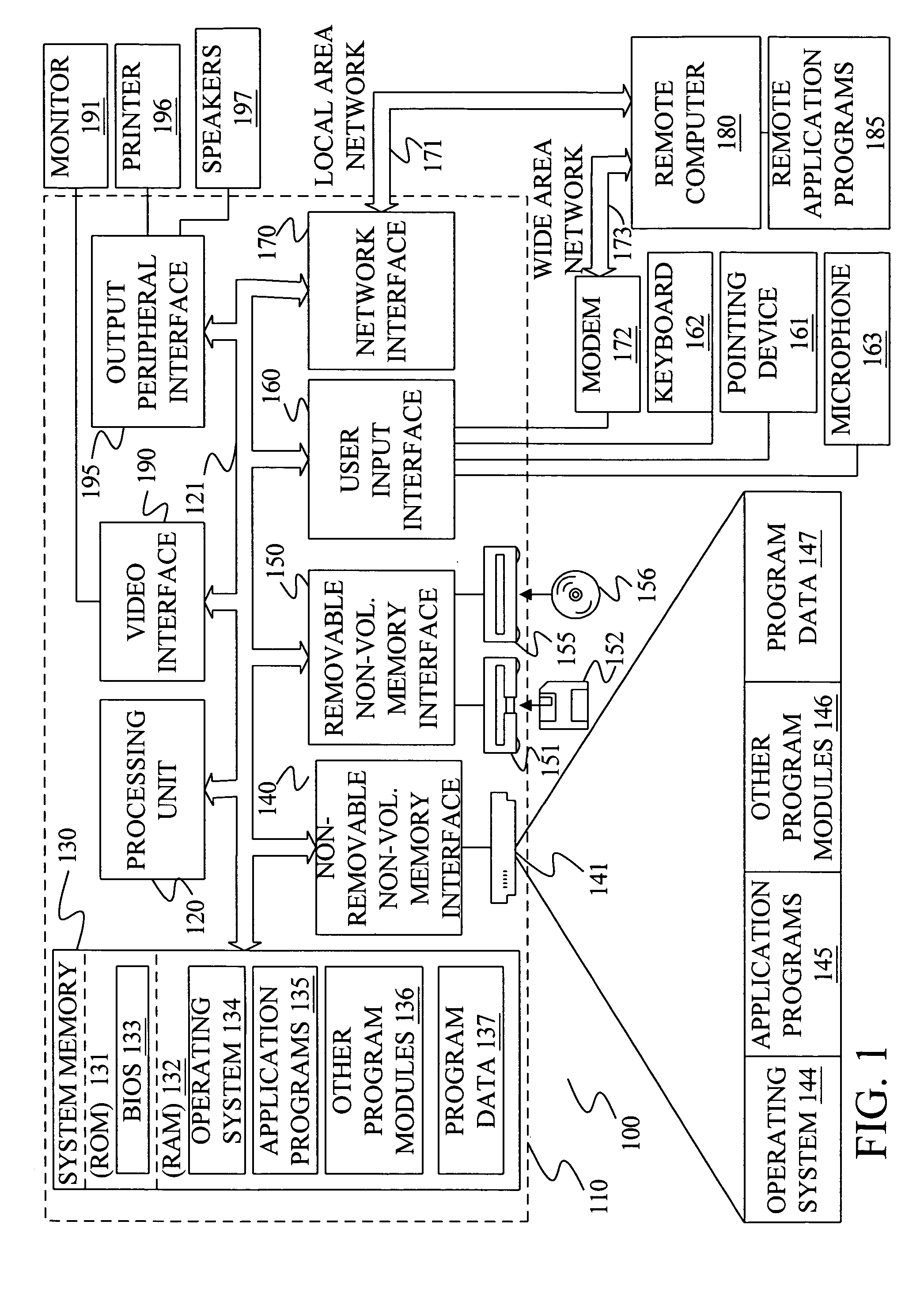 System for identifying paraphrases using machine translation techniques