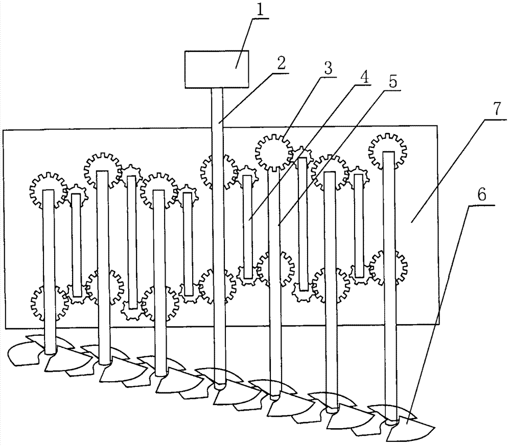 Novel multifunctional spiral-knife cultivator