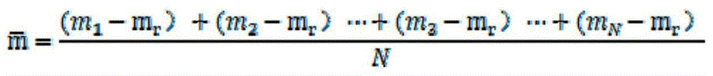 Method for testing even mixing degree of mixed iron mine pellet material