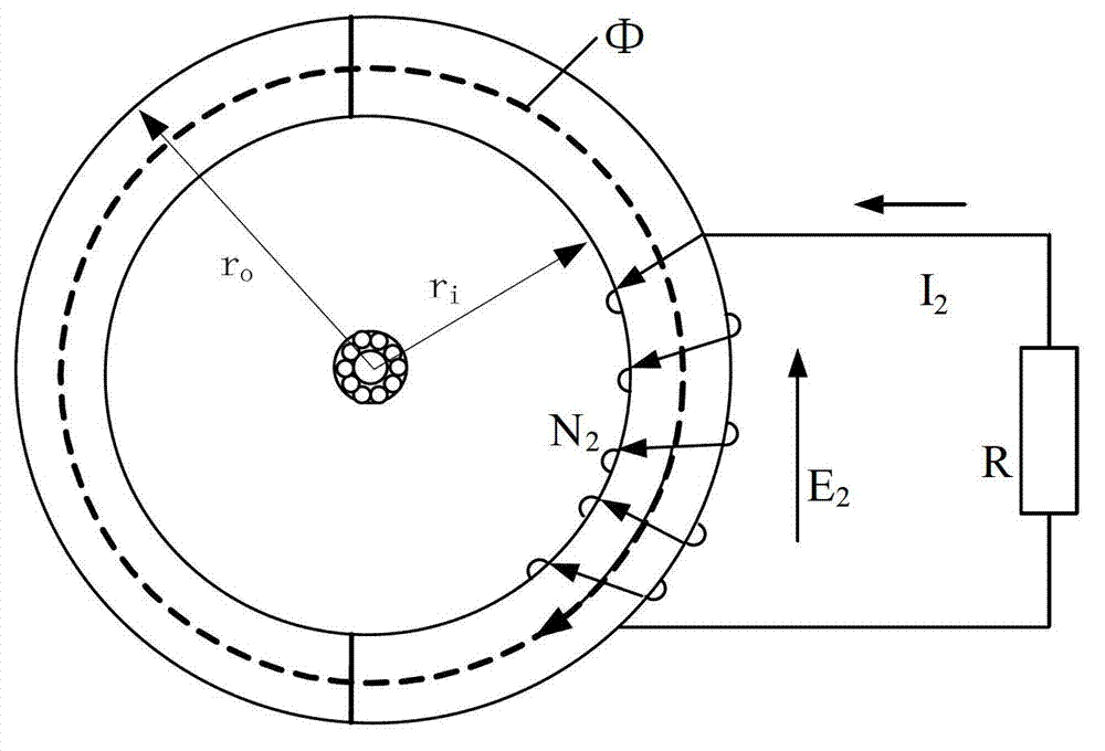 Maximum power tracking system and method of power transmission line induction power supply source