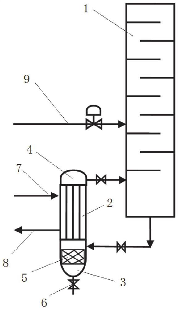 Chloroform rectification device and rectification process