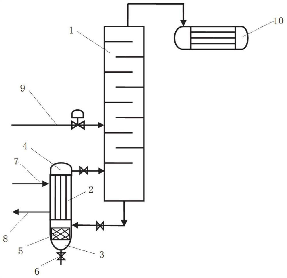 Chloroform rectification device and rectification process