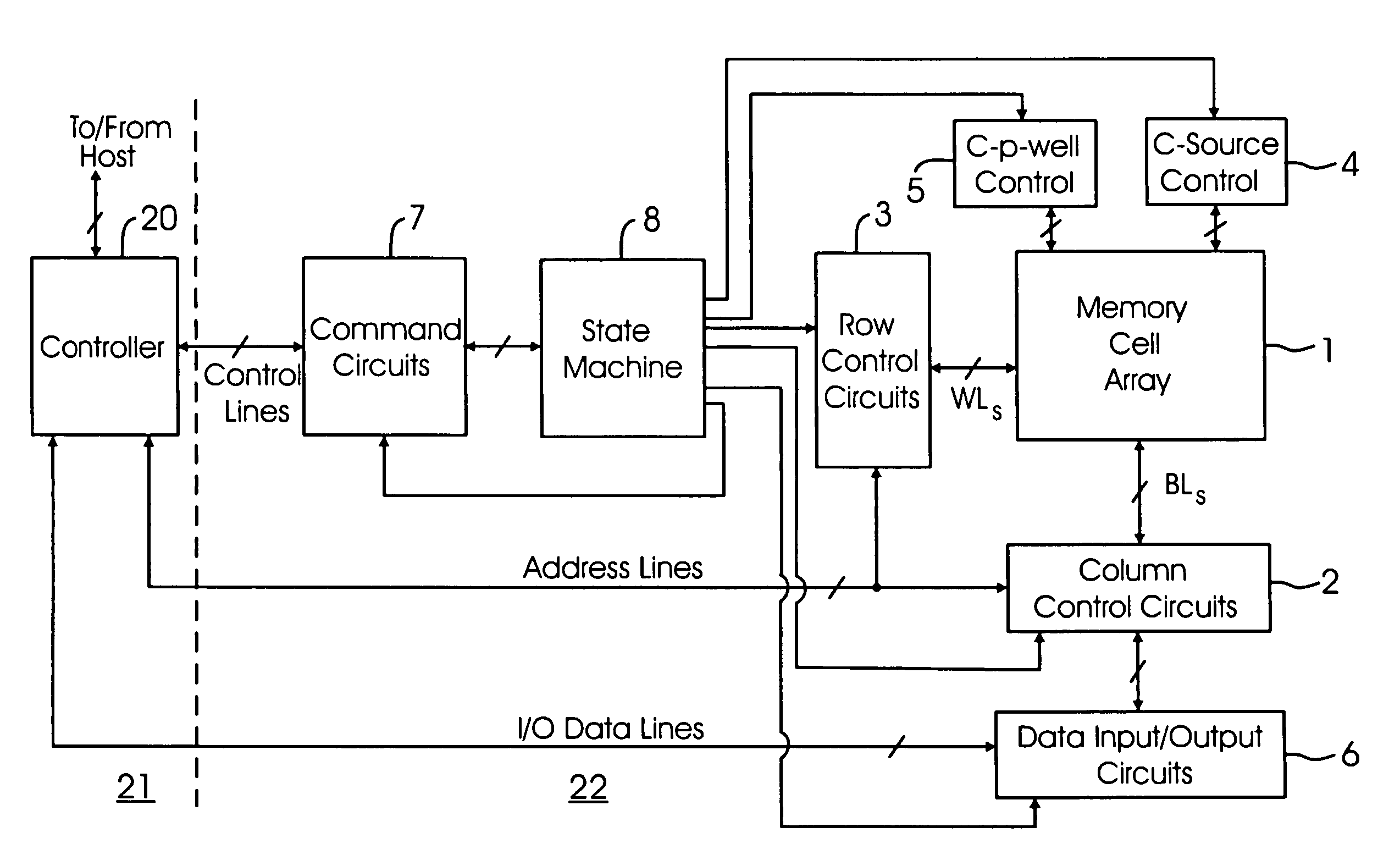 Method and system for programming multi-state non-volatile memory devices