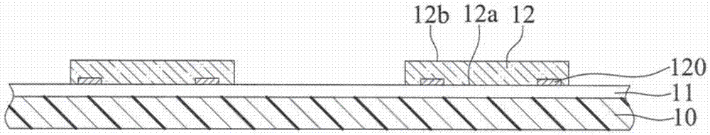 Electronic device and manufacturing thereof