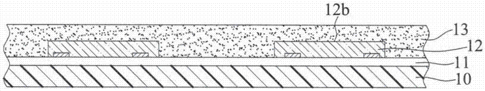 Electronic device and manufacturing thereof