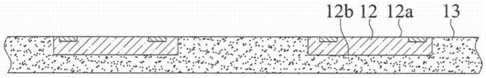 Electronic device and manufacturing thereof